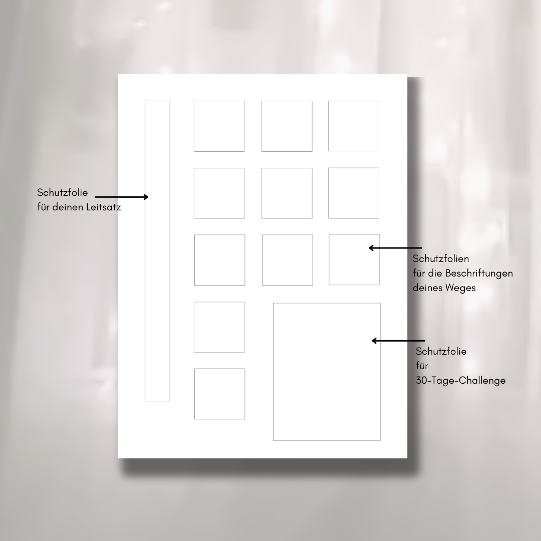 Level 1: Starter Liebes Zukunfts-Ich inkl. Versand