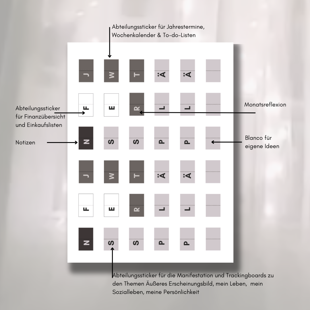 Abteilungssticker inkl. Versand