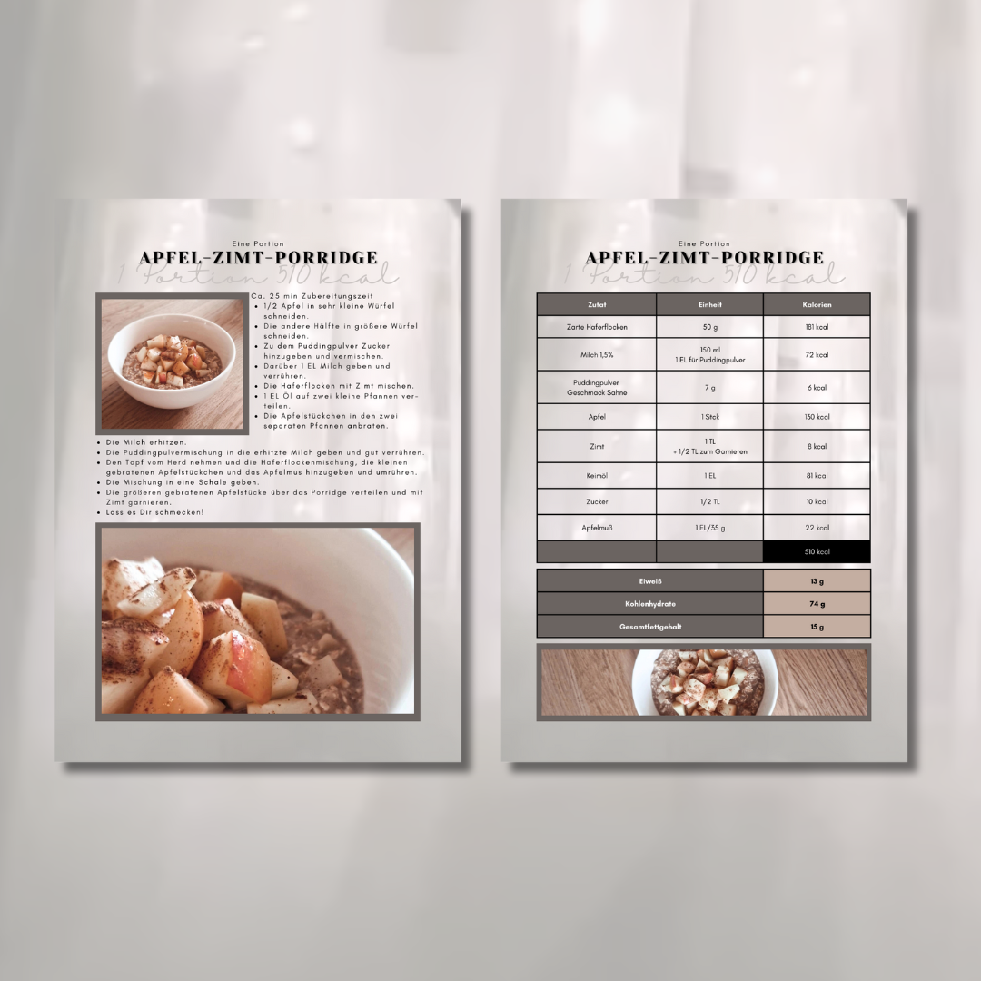 4 Rezeptkarten DIN A6 inkl. Versand
