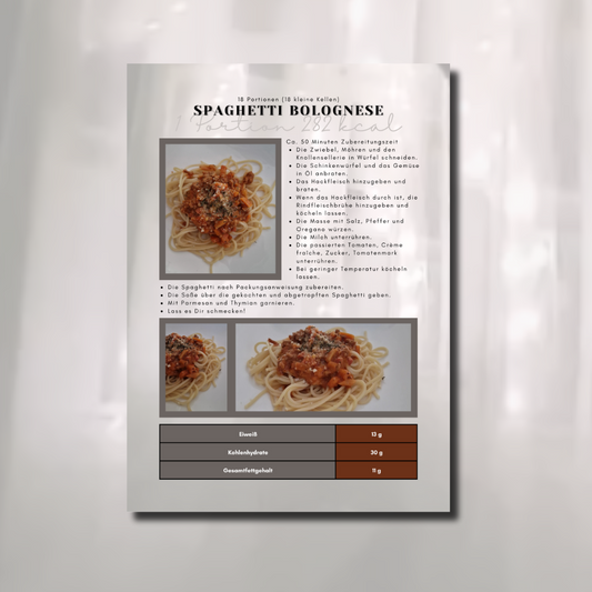 Rezeptkarte Spaghetti Bolognese